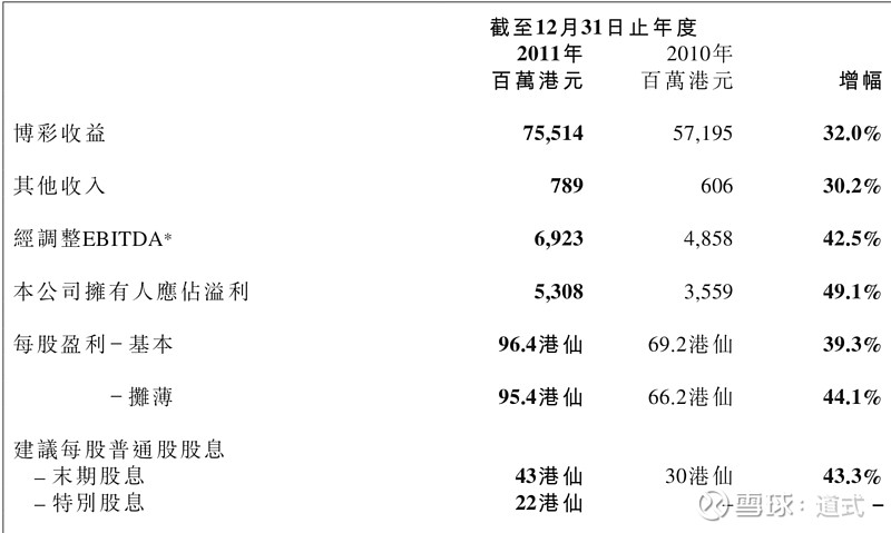 新澳门彩历史开奖记录走势图,效率资料解释落实_OP11.201