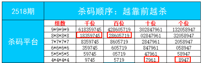 一肖一码中,实践策略设计_标配版98.925