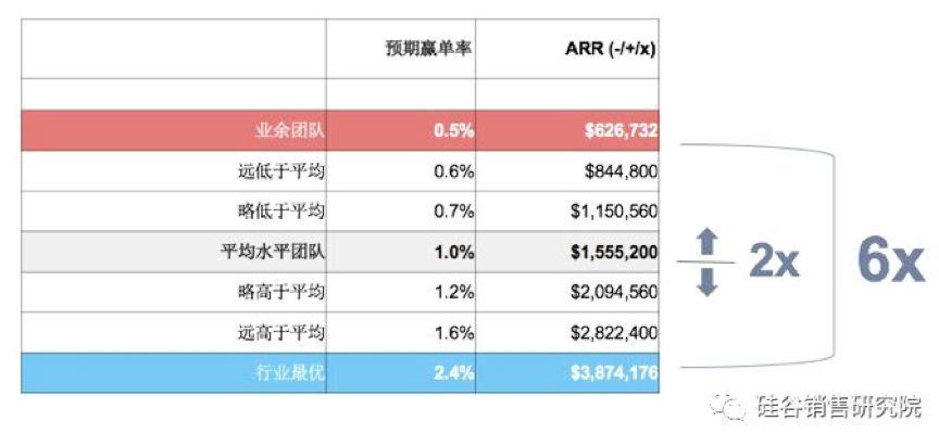 2024澳彩管家婆资料传真,数据驱动计划_FHD73.858