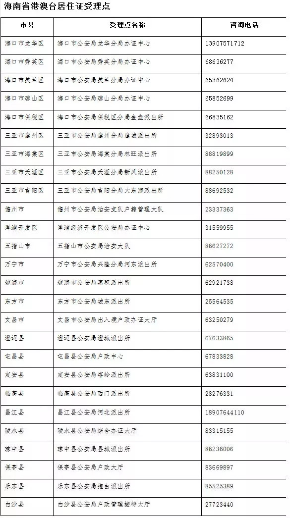 新澳天天开奖资料大全最新54期开奖结果,广泛的解释落实方法分析_MP81.230