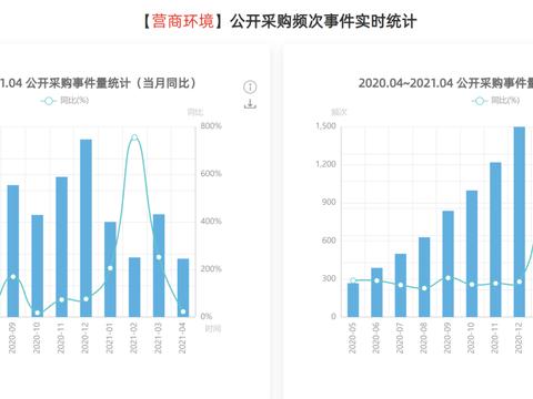 黄大仙资料大全的准确性,安全解析方案_XR65.283