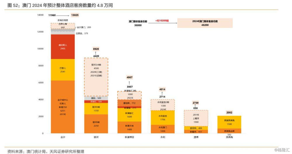 新澳门内部资料精准大全82,真实解析数据_SP11.161