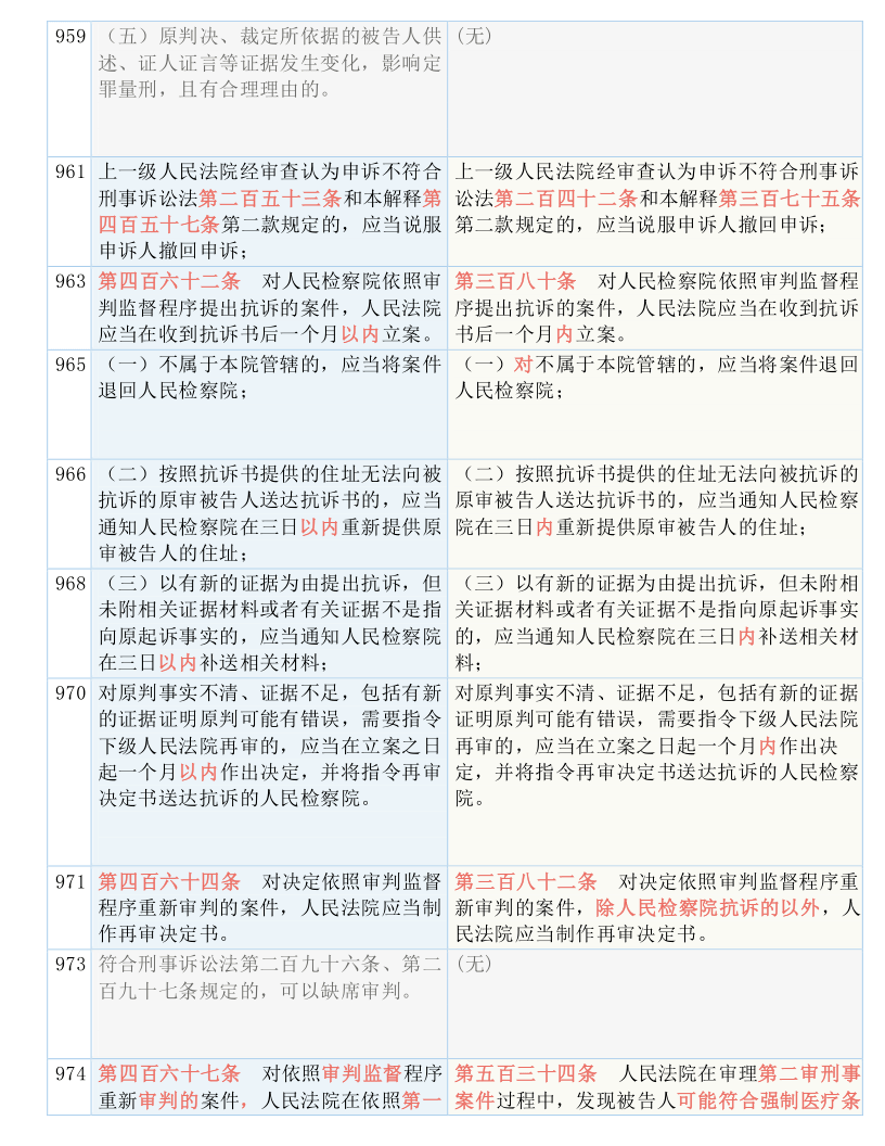 7777788888王中王开奖记录,重要性解释落实方法_定制版6.22