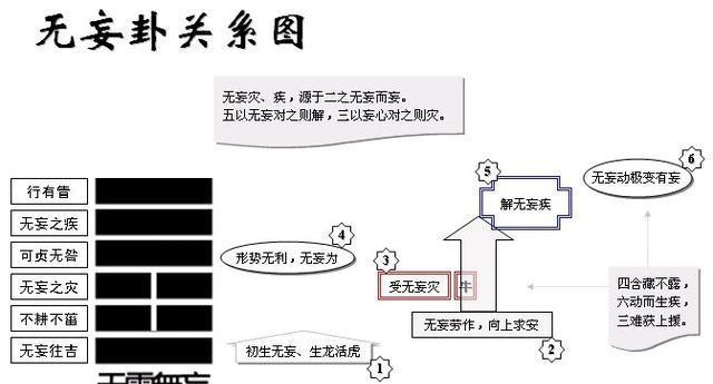 二四六每期玄机资料大全见贤思齐,深入解析设计数据_精简版105.220