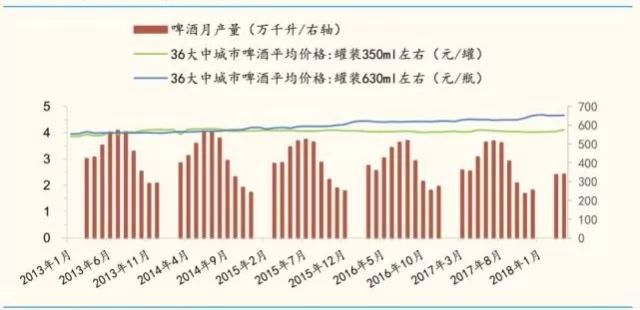 落阳一地的殇 第3页