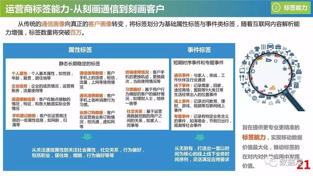 新澳门今晚精准一码,数据资料解释落实_领航版84.776