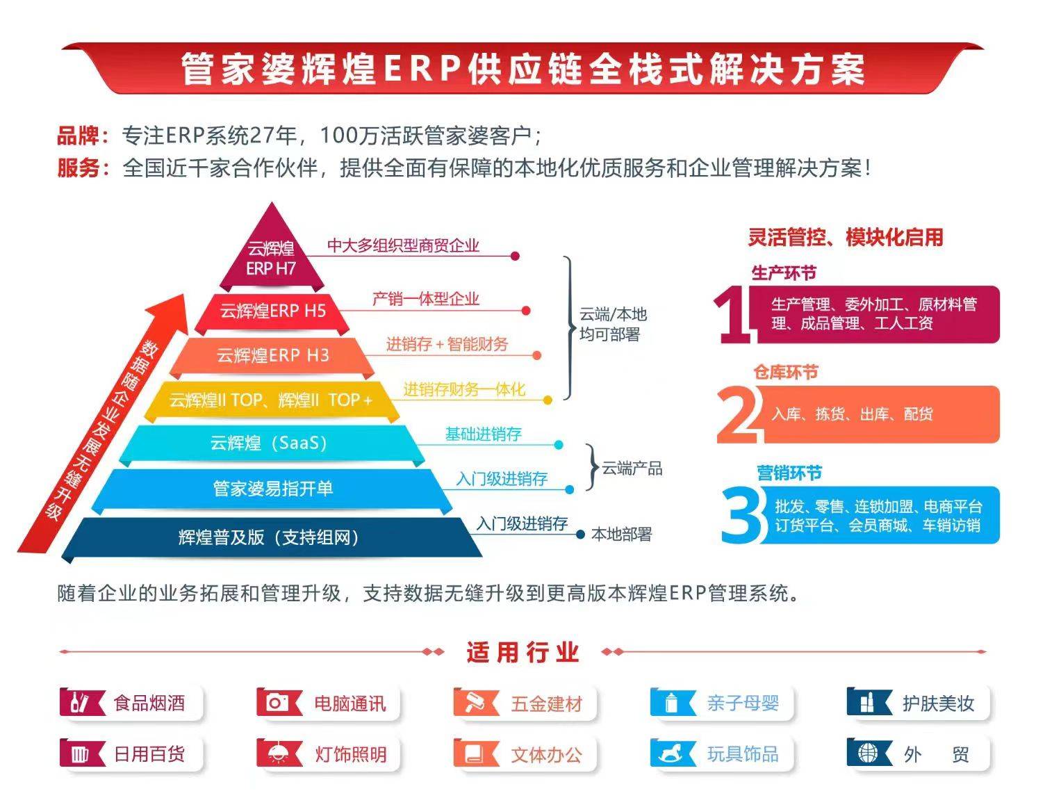 7777788888管家婆家,深入执行方案数据_6DM32.607