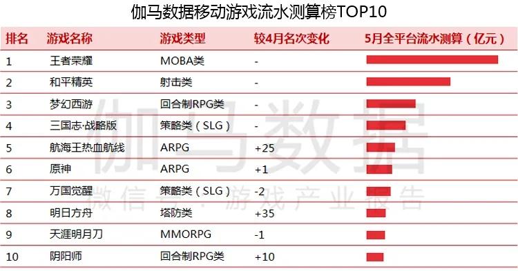 2024新澳门天天彩期期精准,深层数据应用执行_升级版71.23