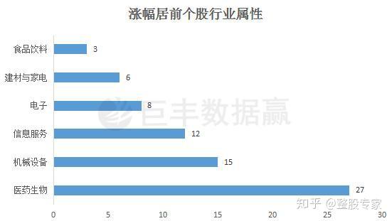 香港特马王资料内部公开,先进技术执行分析_游戏版256.184