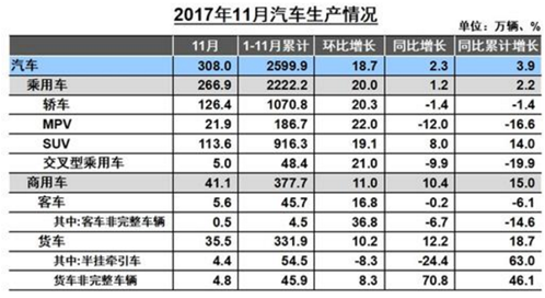 沙漠之鹰 第3页