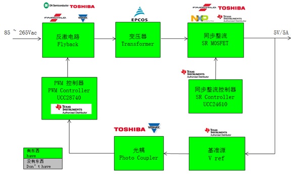 澳门跑狗图免费正版图2024年,适用实施策略_Tizen56.763