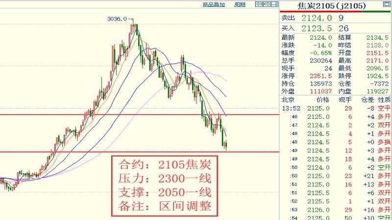 新澳门资料,预测解答解释定义_PT11.582