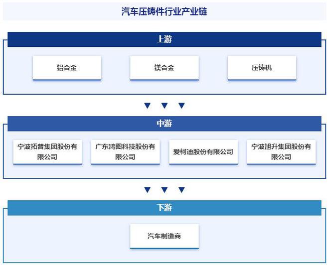 新澳门挂牌正版完挂牌记录怎么查,数据驱动执行方案_Nexus36.703