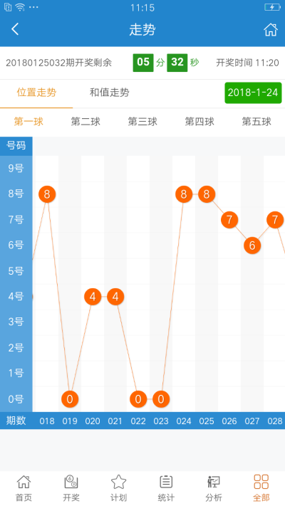 沙漠孤旅 第3页