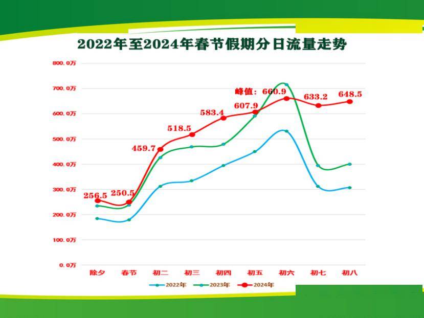 新奥彩2024最新资料大全,全面设计解析策略_顶级款35.648