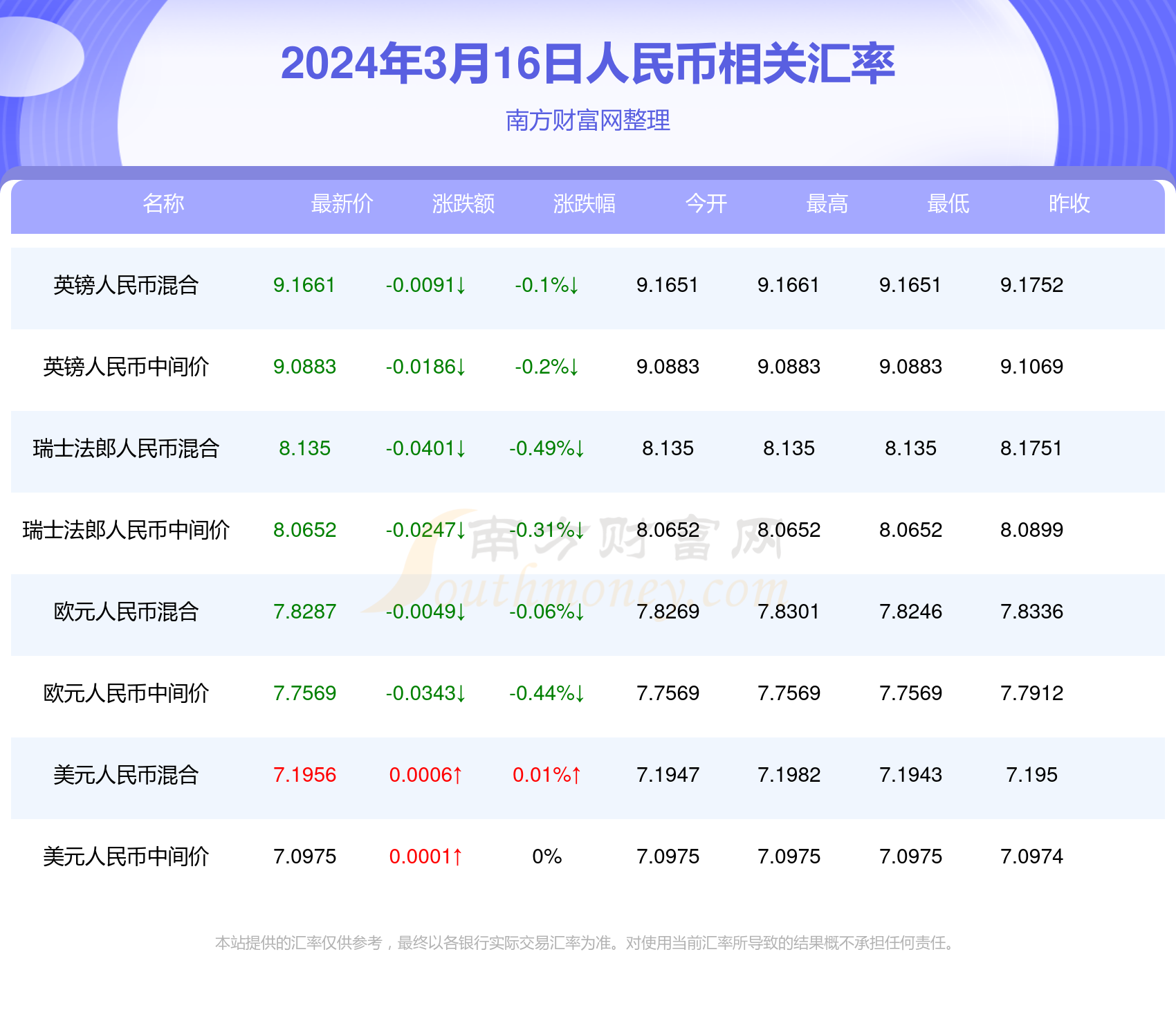 2024澳门精准正版生肖图,精准实施分析_游戏版82.514