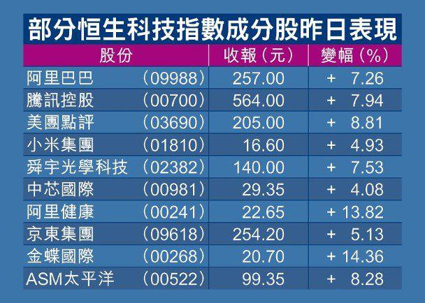 2024年香港挂牌正版大全,广泛的关注解释落实热议_优选版2.332