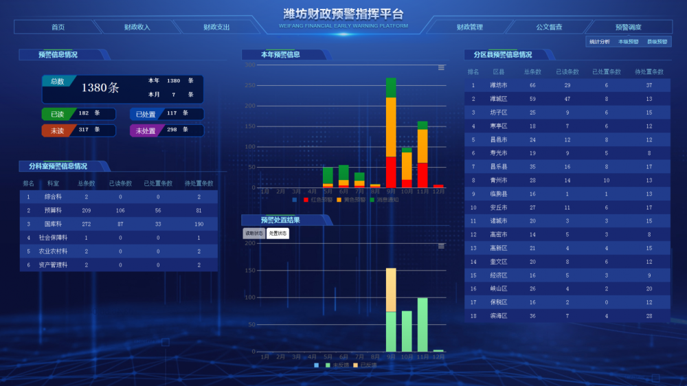 2024新澳门今天晚上开什么生肖,数据驱动执行方案_精英版201.123