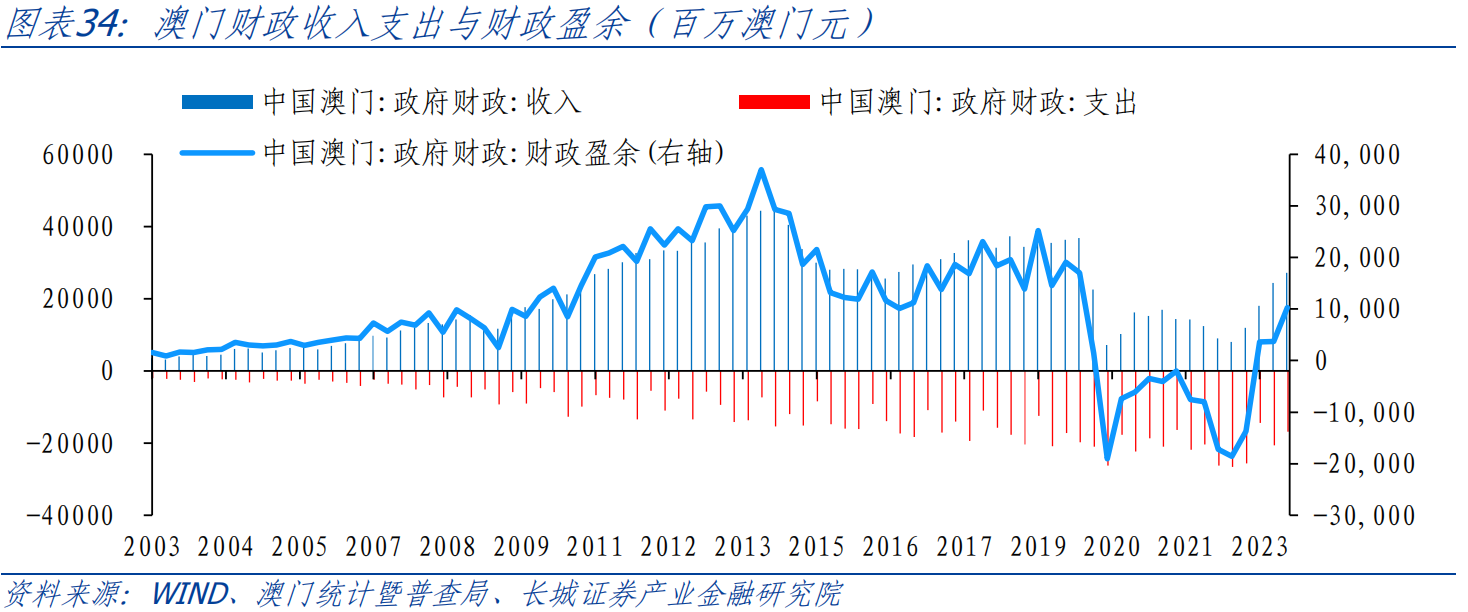 今晚澳门特马开的什么,定性分析解释定义_探索版62.676