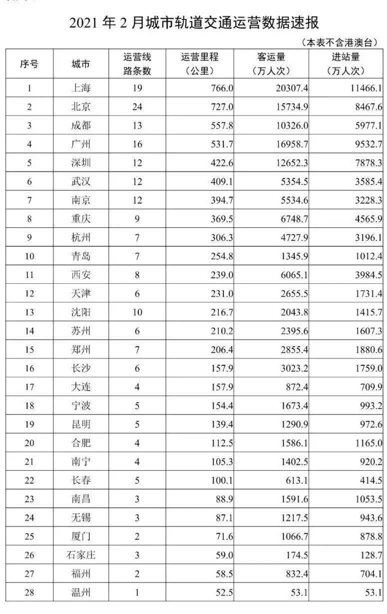 2024天天彩全年免费资料,深入执行数据方案_2D94.62