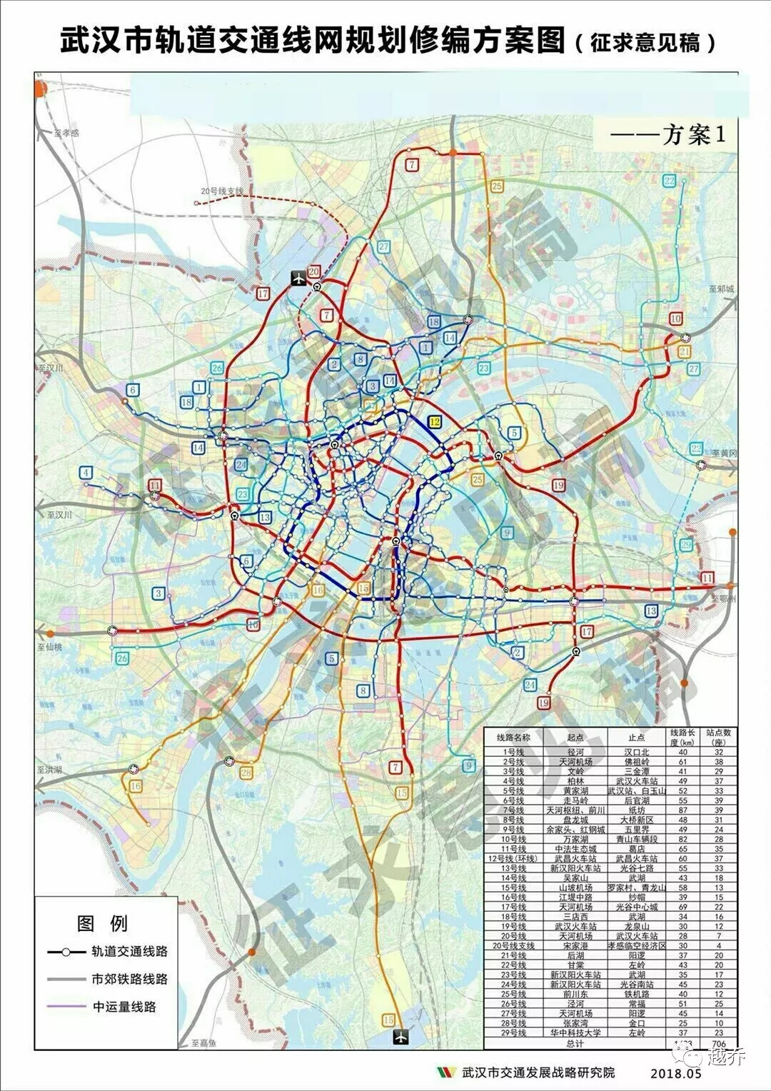 武汉地铁最新规划图，塑造未来城市交通蓝图展望