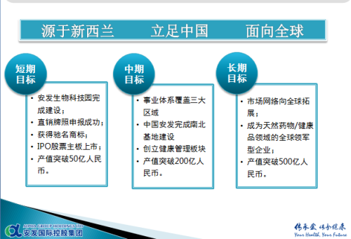 直销行业风云变幻，变革、挑战与机遇的交织前行