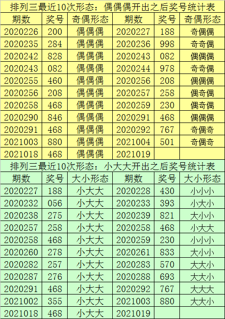 312333.一肖一码准100,数据资料解释落实_HD38.32.12