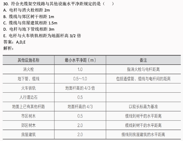 2024新奥历史开奖记录,最新解答解析说明_ios82.650