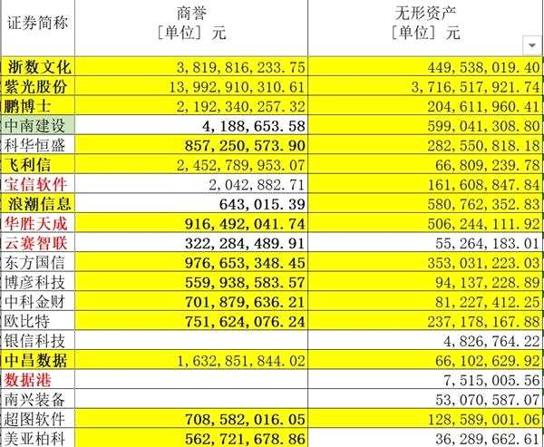 澳门六彩资料网站,全面实施策略数据_Essential54.558