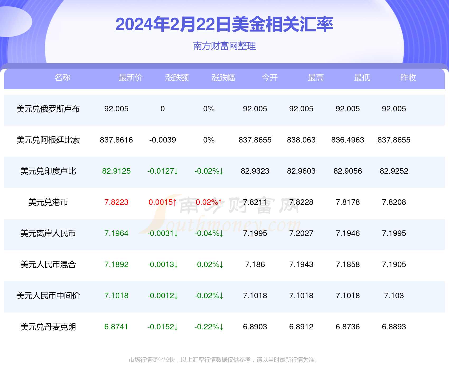 新澳今天最新资料2024年开奖,决策资料解释落实_娱乐版305.210