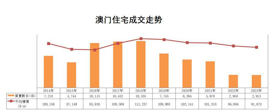 新澳门管家婆,多元化方案执行策略_动态版20.68