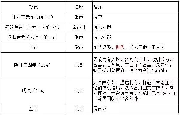 新澳全年免费资料大全,连贯评估方法_vShop22.97