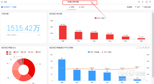 49图库,数据整合实施_标配版79.348