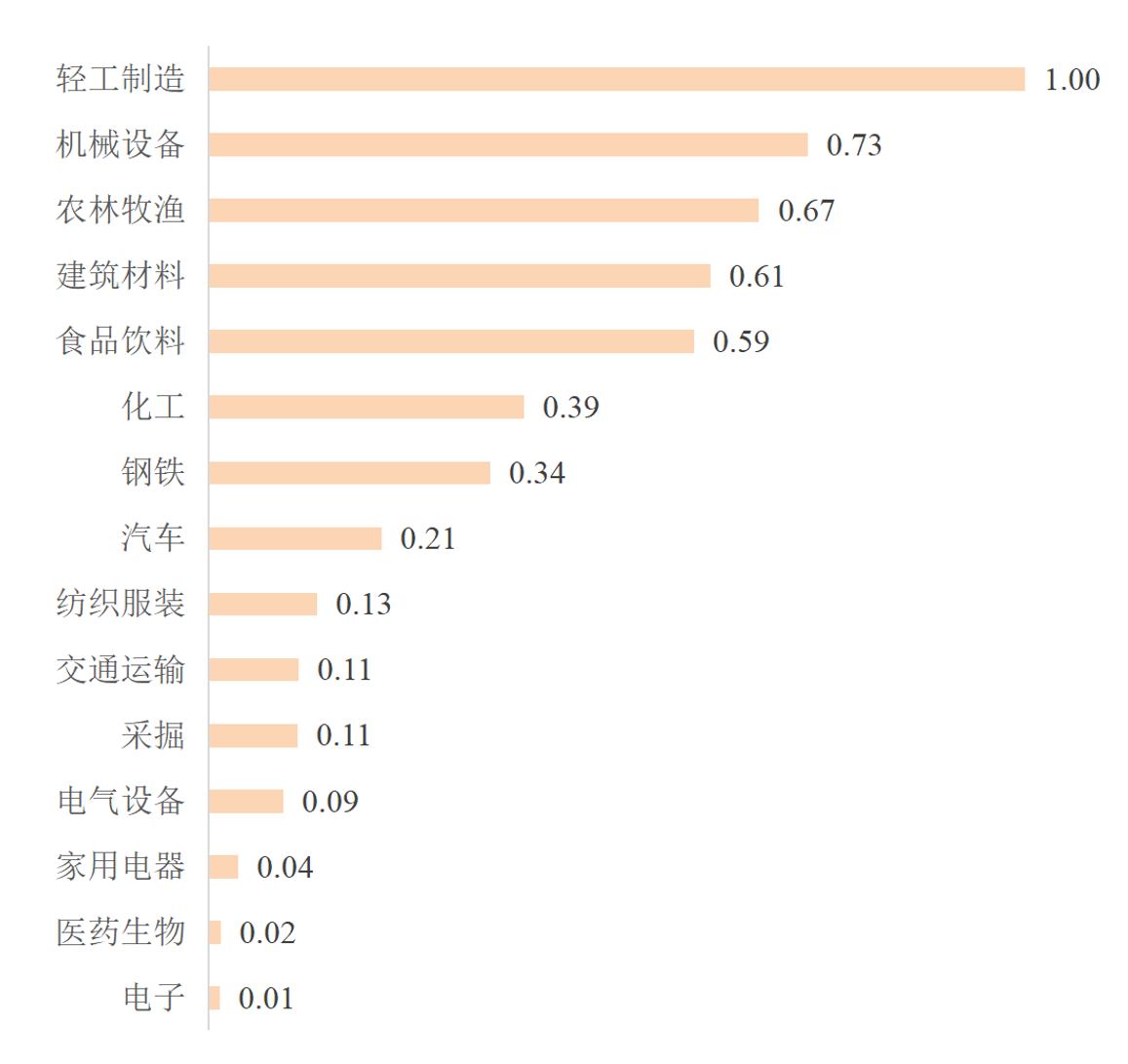 新澳好彩免费资料查询最新版本,前沿研究解释定义_D版87.120