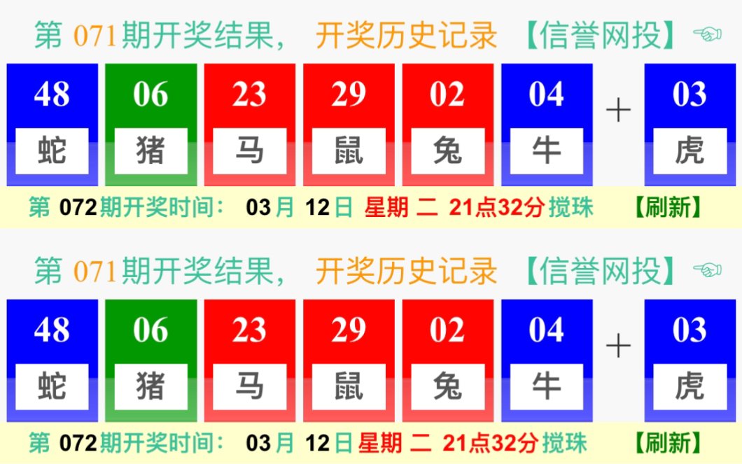 新澳门彩最新开奖记录28鼠,收益成语分析落实_手游版47.22