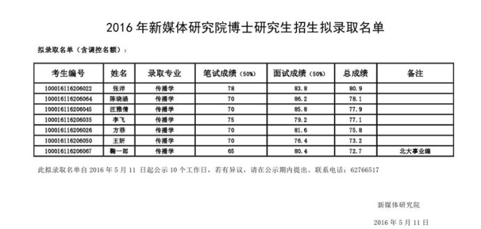 新澳资料大全资料,全面理解计划_专业款27.536