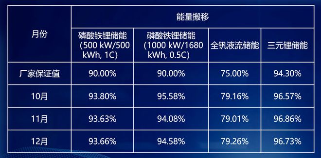 澳门码的全部免费的资料,实证数据解释定义_HD68.720