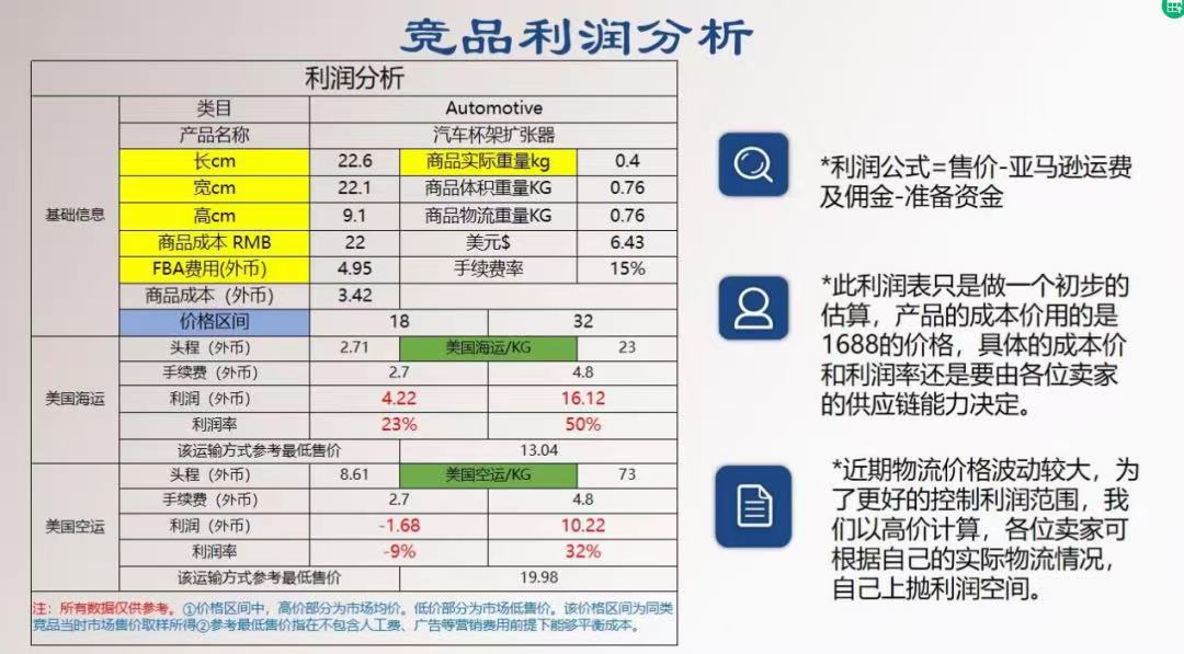 新奥门正版资料大全,精细评估解析_优选版67.28