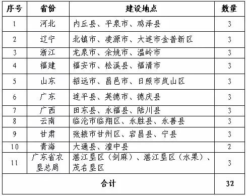 2024澳门特马开奖号码,实践策略实施解析_tShop71.178