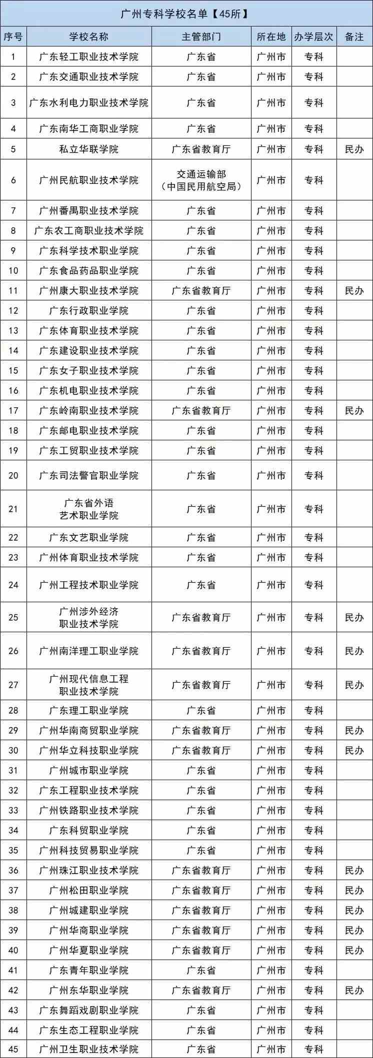 82187广东八二站官网,市场趋势方案实施_入门版2.928