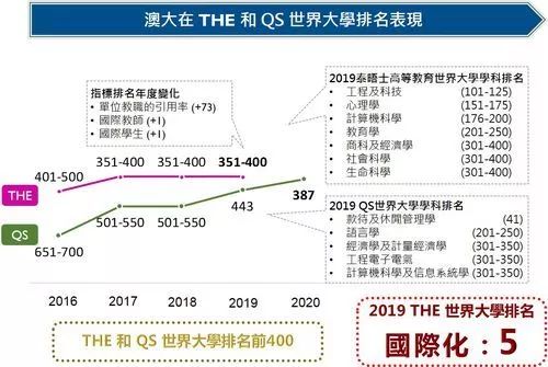 新澳门今晚开特马结果查询,最新正品解答定义_PT84.950