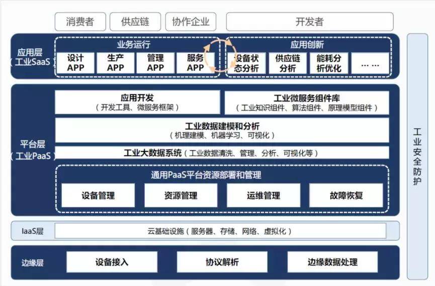 六和彩资料有哪些网址可以看,诠释解析落实_进阶版6.662