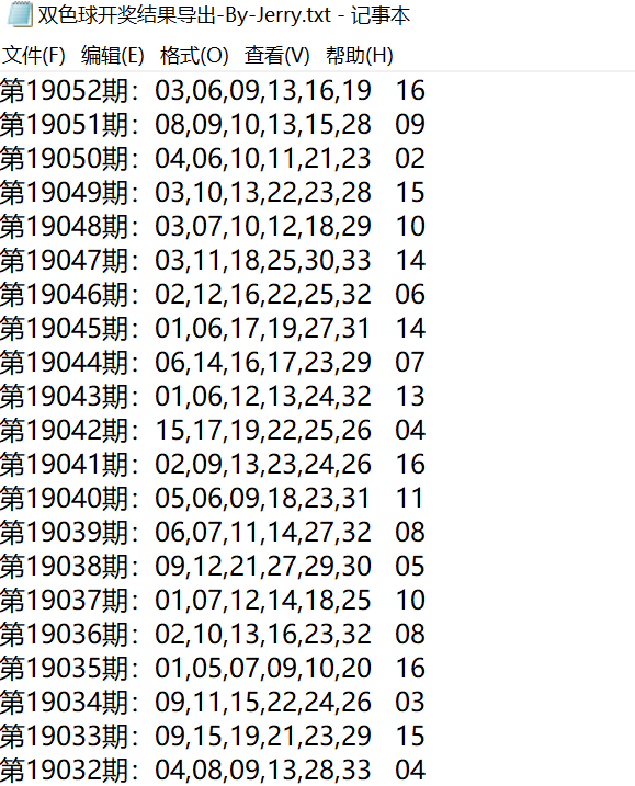 开奖结果开奖记录查询,数据说明解析_Holo28.787