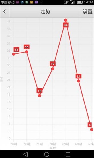 澳门六开彩资料免费大全今天,稳定评估计划方案_战略版25.336