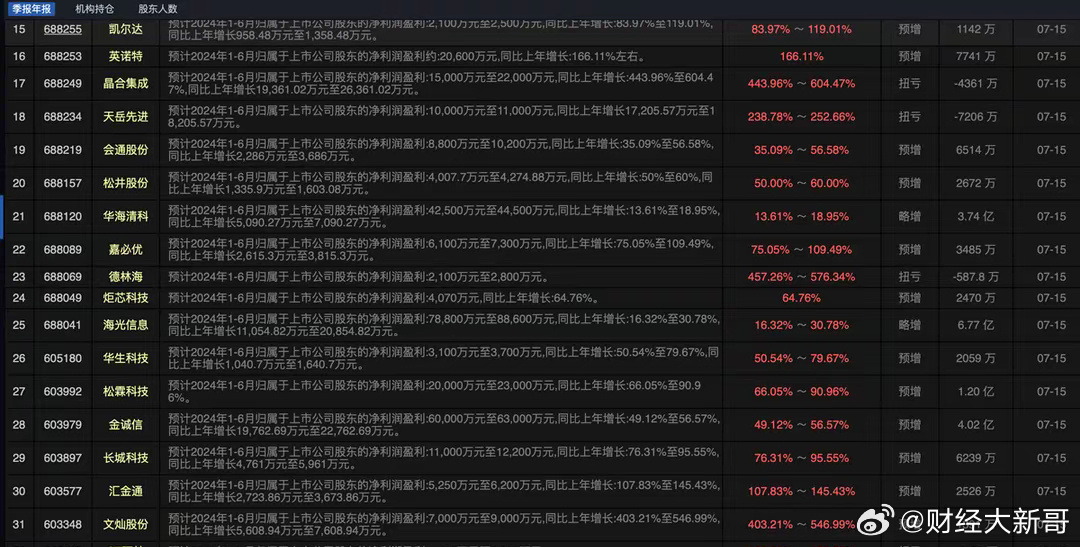 2024年11月7日 第44页