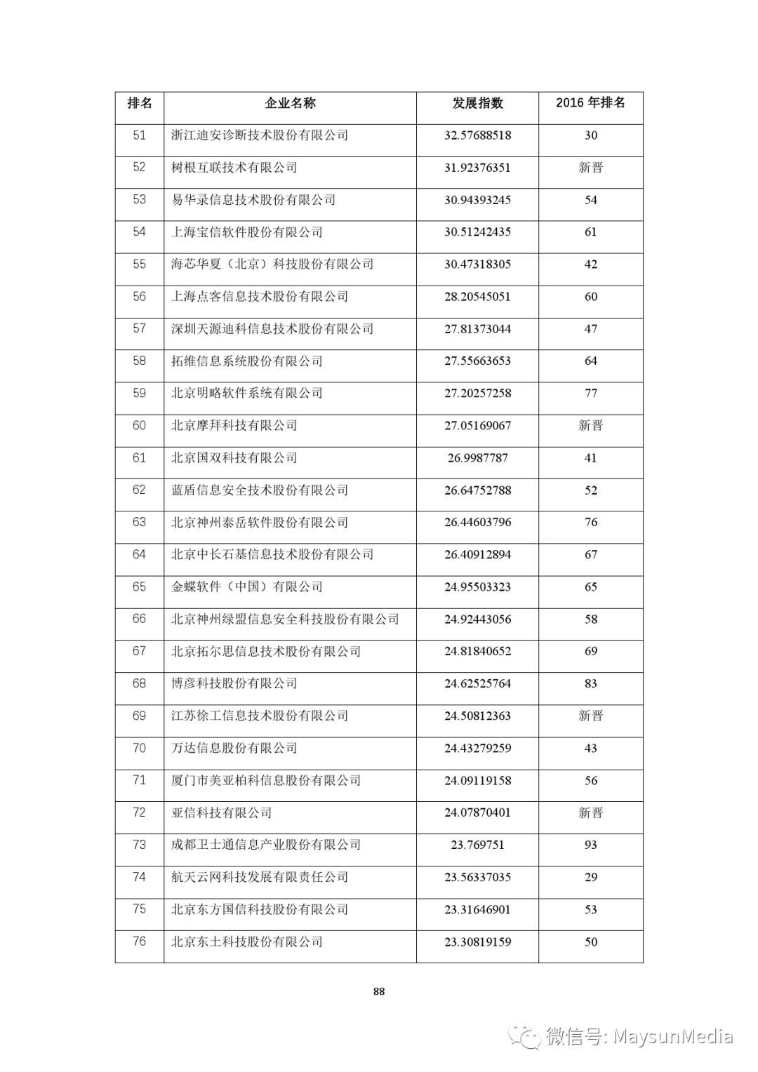 新澳好彩资料免费提供,实地数据评估执行_4DM71.338