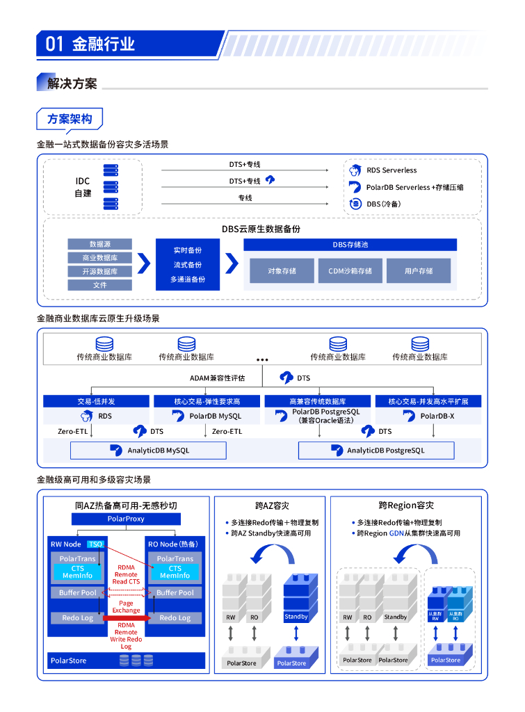 2024正版资料免费公开,数据驱动执行方案_经典版172.312