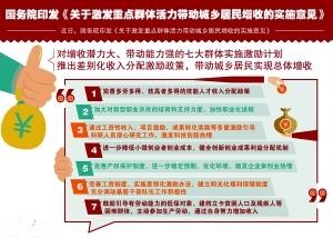 新奥门特免费资料大全今天的图片,连贯性执行方法评估_专业版150.205