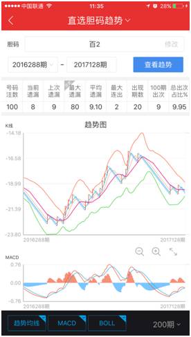 7777788888王中王中恃,深入解析数据策略_安卓版52.633