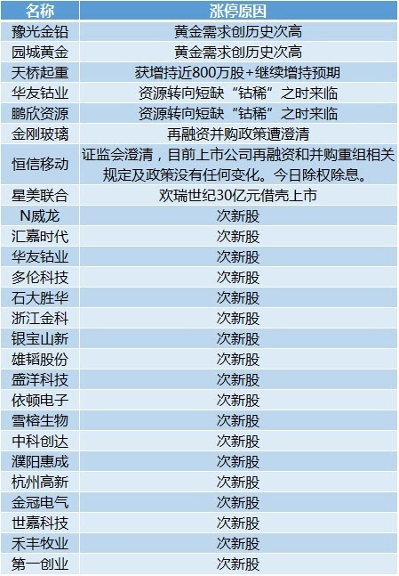 2024澳门特马今晚开奖结果出来,定性解答解释定义_3DM63.826